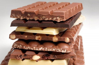 Рекламный текст для шоколада